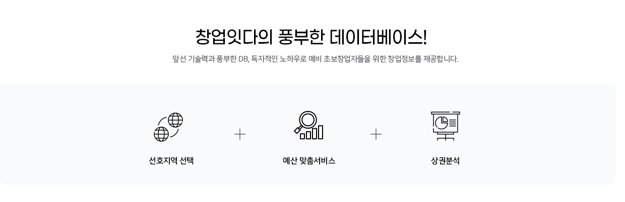 창업잇다